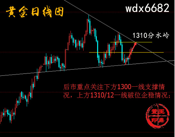 4.11行情图2_副本无.jpg