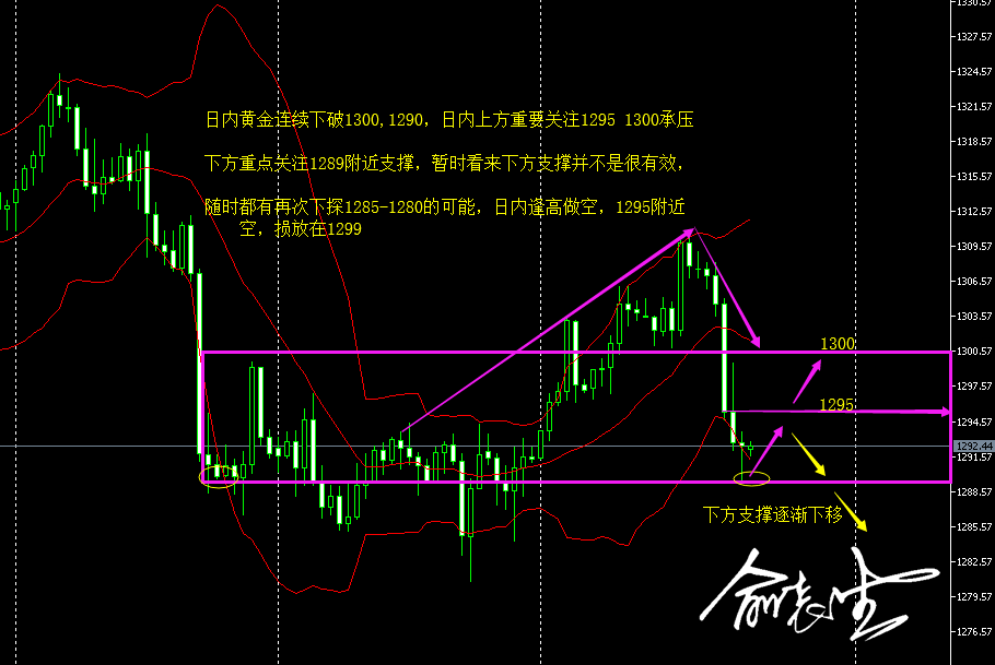 4.12早间黄金.png