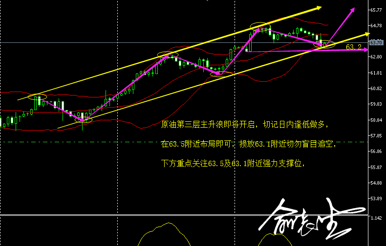 4.12早间原油.png
