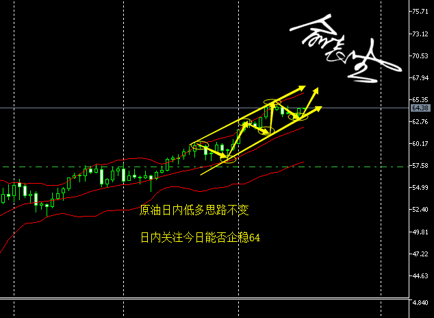4.17早间原油.png