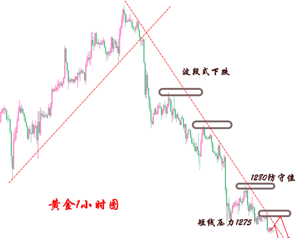 黄金.png