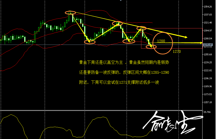 4.20黄金.png