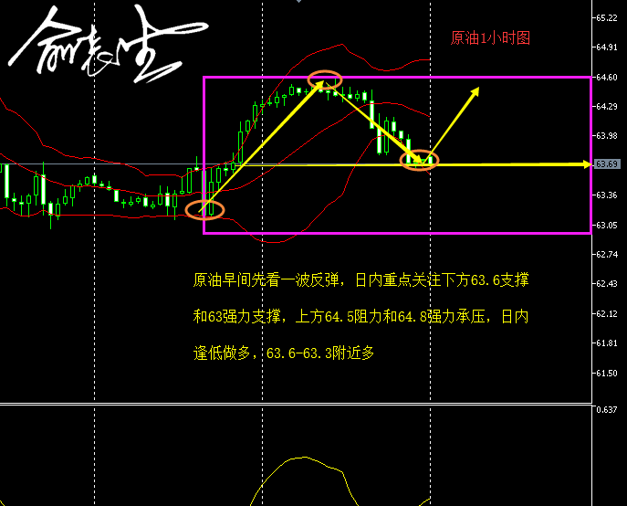 4.18早间原油.png