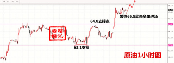 4.23原油.jpg