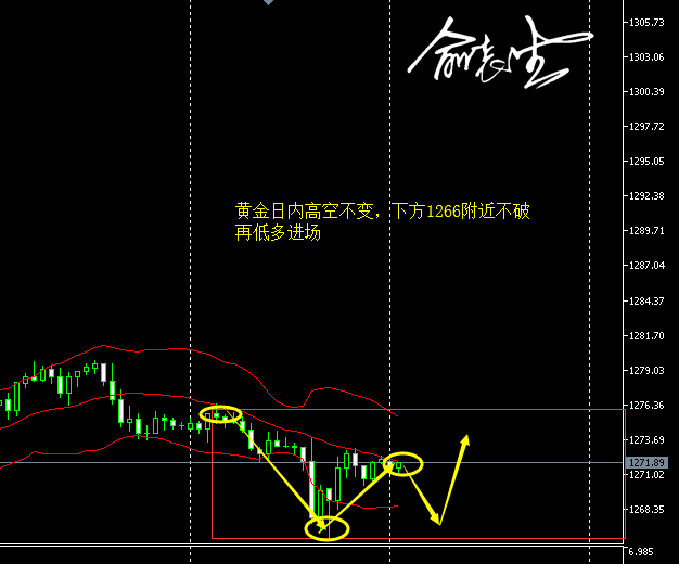 4.24黄金.png