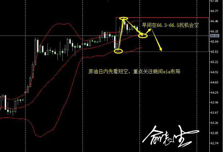 4.24原油.png