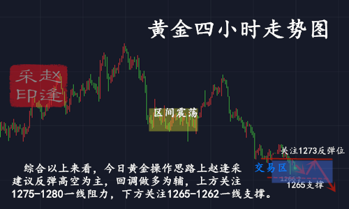 周三.png