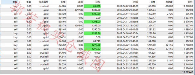 QQ图片20190423205312.png