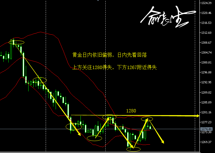 4.25黄金.png