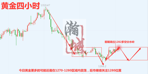 http://res.cnoil.com/ueditor/php/upload/image/20190426/1556246589814268.png