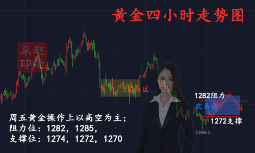 积极上进使劲.png