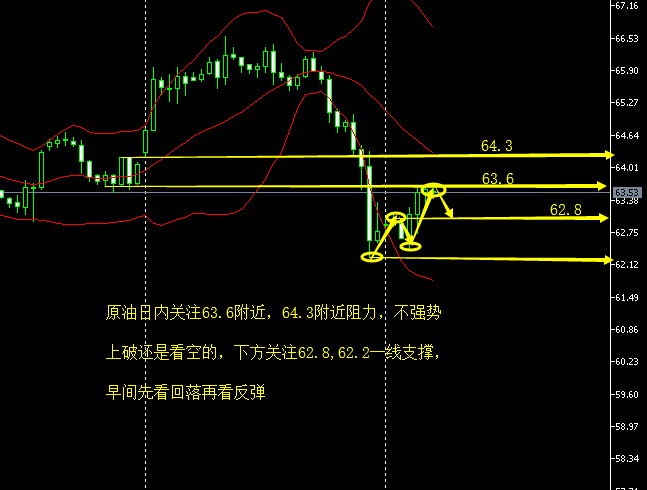 4.30早间原油.png
