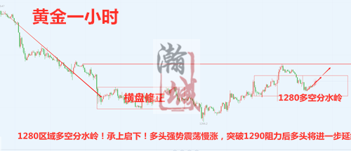 http://res.cnoil.com/ueditor/php/upload/image/20190430/1556592193502160.png