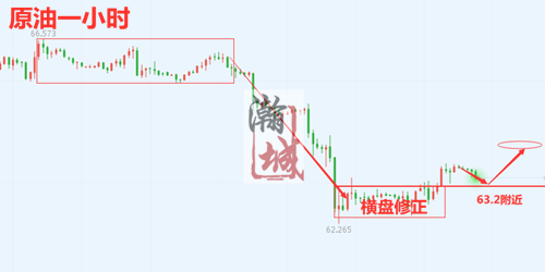 http://res.cnoil.com/ueditor/php/upload/image/20190430/1556592207660823.png