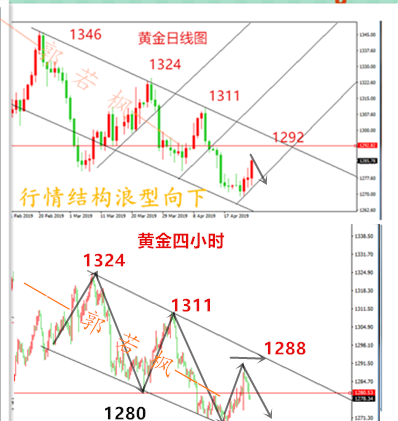 QQ截图20190426221307.png