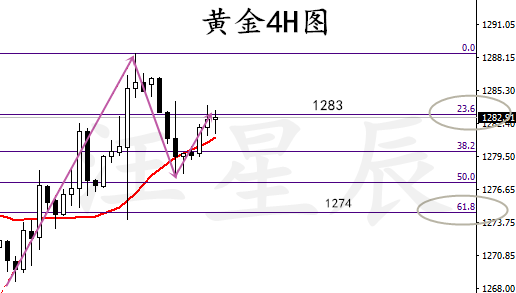 QQ图片20190430150926.png