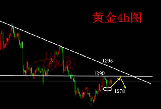 QQ图片20190501013115.png