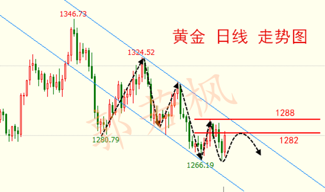 QQ图片20190504023611.png