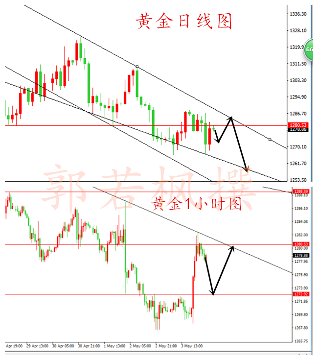 QQ截图20190504170040.png