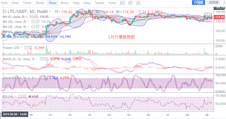 $TP@1$FJ]SBIR8_R8AWISHN.png