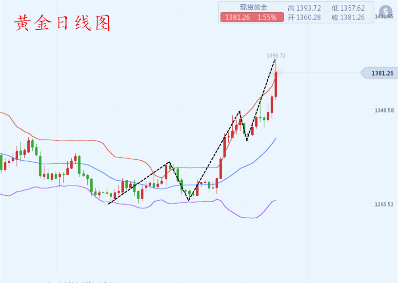 QQ截图20190620112803_副本.png