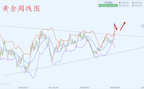 QQ截图20190626095254_副本.png