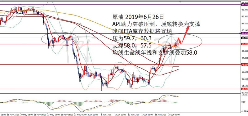 0626原油_副本.jpg