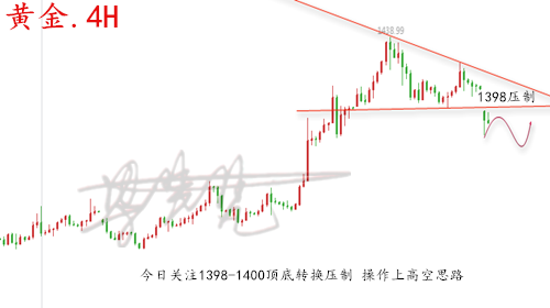 黄金.png