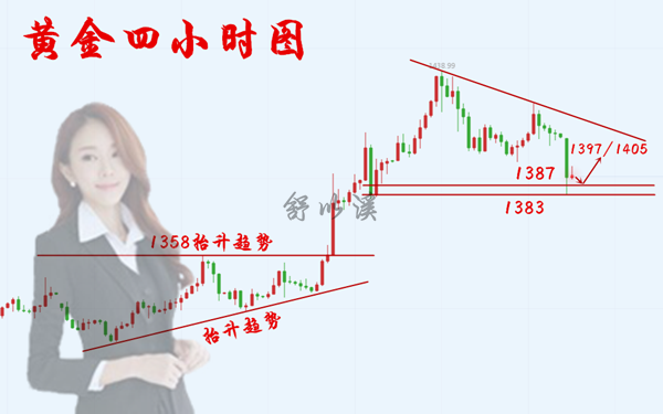 日7.1黄金.png