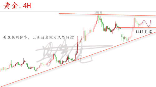 黄金.png