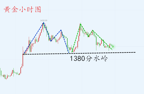 QQ截图20190710094054_副本.png