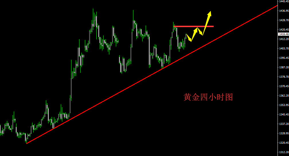 QQ图片20190713133138.png