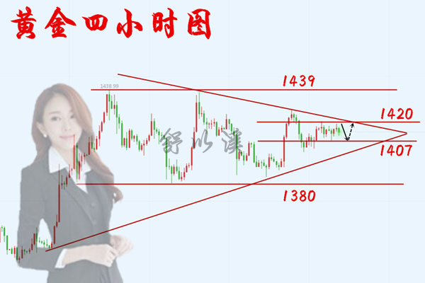 日7.16早黄金.png