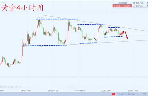 QQ截图20190717102954_副本.png