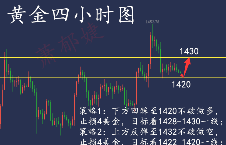 现货黄金价格走势.png