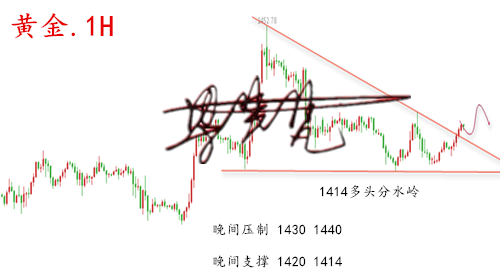 黄金.png