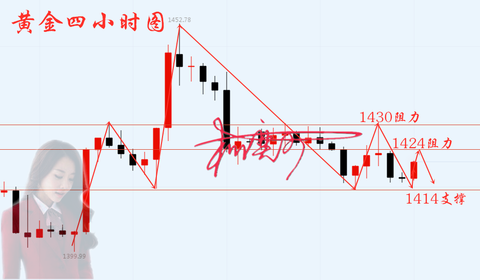 柯奕可黄金.png