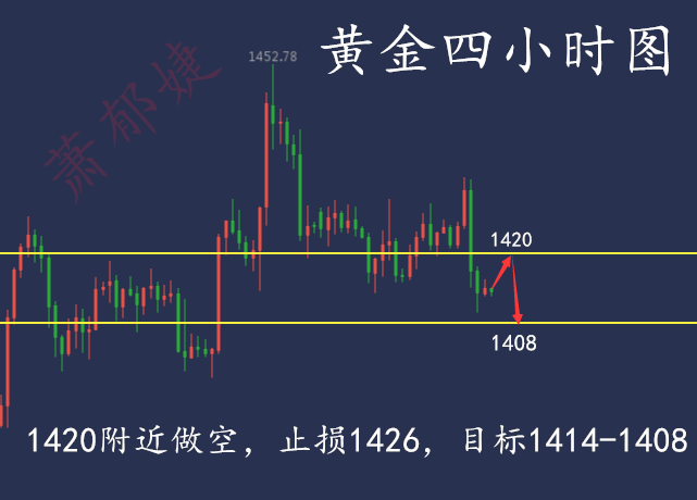 国际黄金价格.png