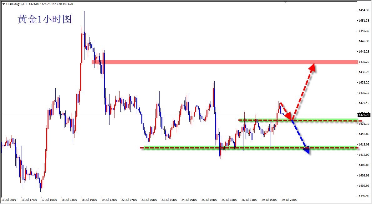 1564449565695094.png 1563968464747495.png