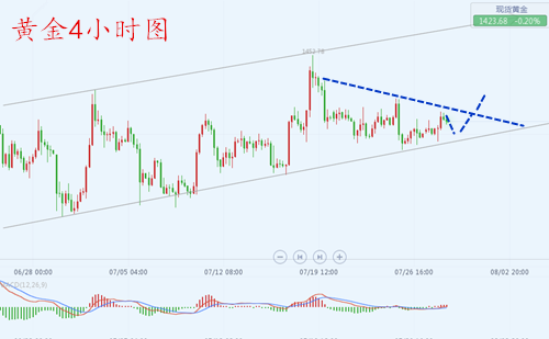 QQ截图20190730113718_副本.png