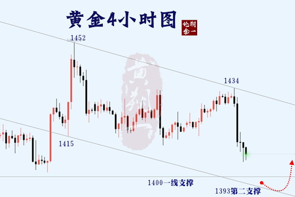 4小时.png