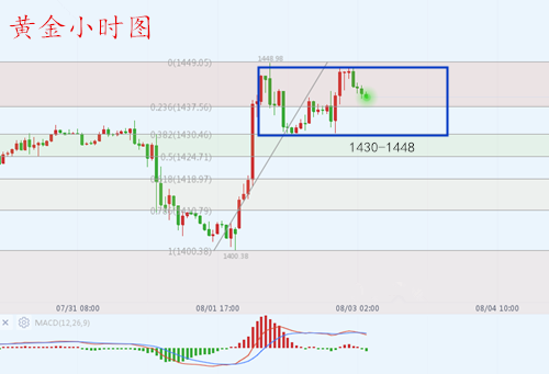 QQ截图20190804114054_副本.png