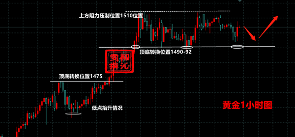 8.9黄金.png