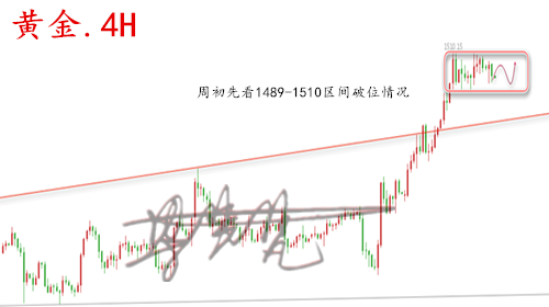 黄金.png