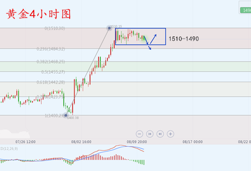 QQ截图20190812113256_副本.png