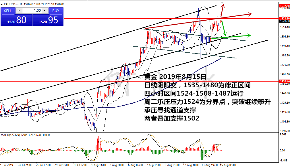 0815黄金_副本.png