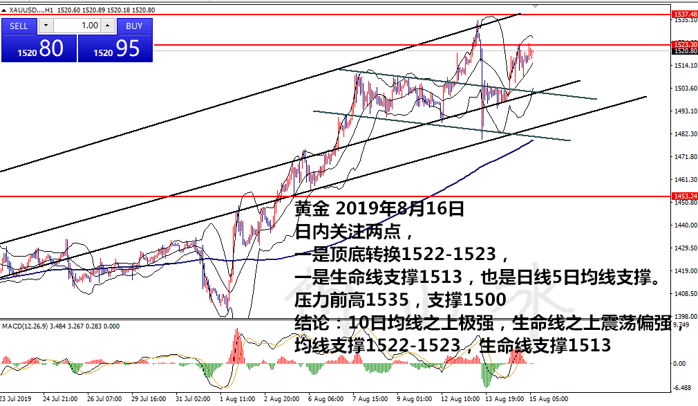 0816黄金.png