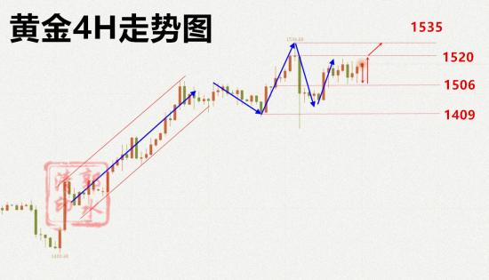 8.16黄金4H.jpg
