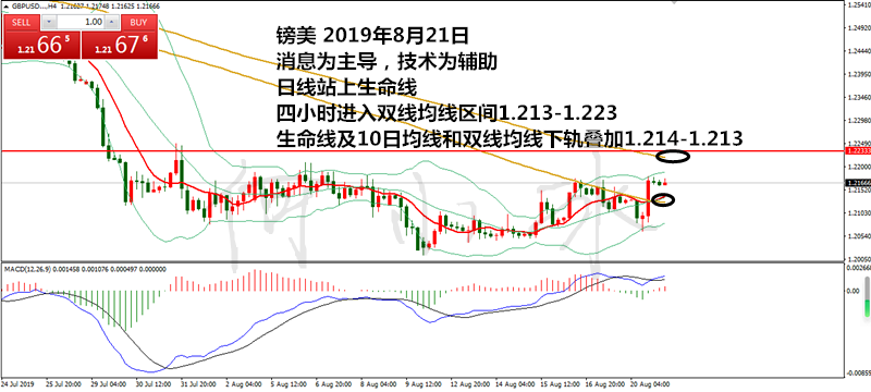 0821镑美_副本.png
