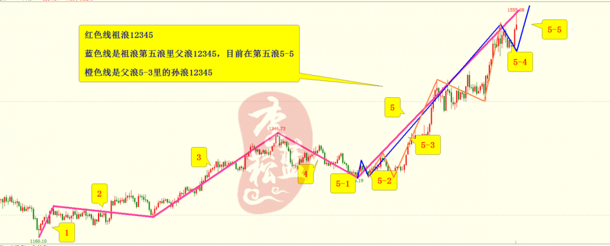(76XR5M`((HZYG2_B%LVZUN_副本.png